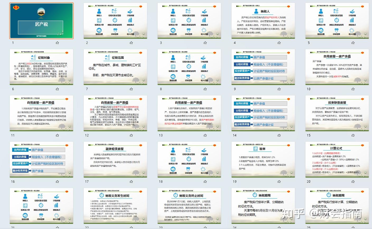 第一次见有人把房产税讲透彻了!含最新房产税的计税依据、房产税的税率与计算、房产税的税收优惠、房产税的收入归属等,全了! - 知乎