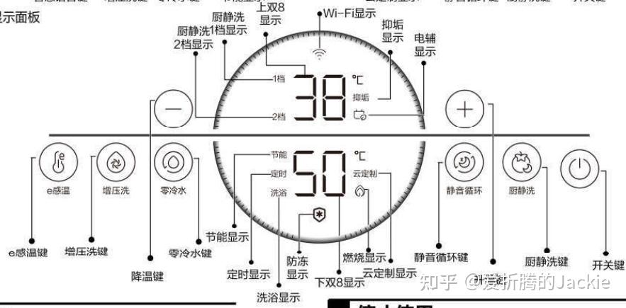 海尔电热水器面板图标图片