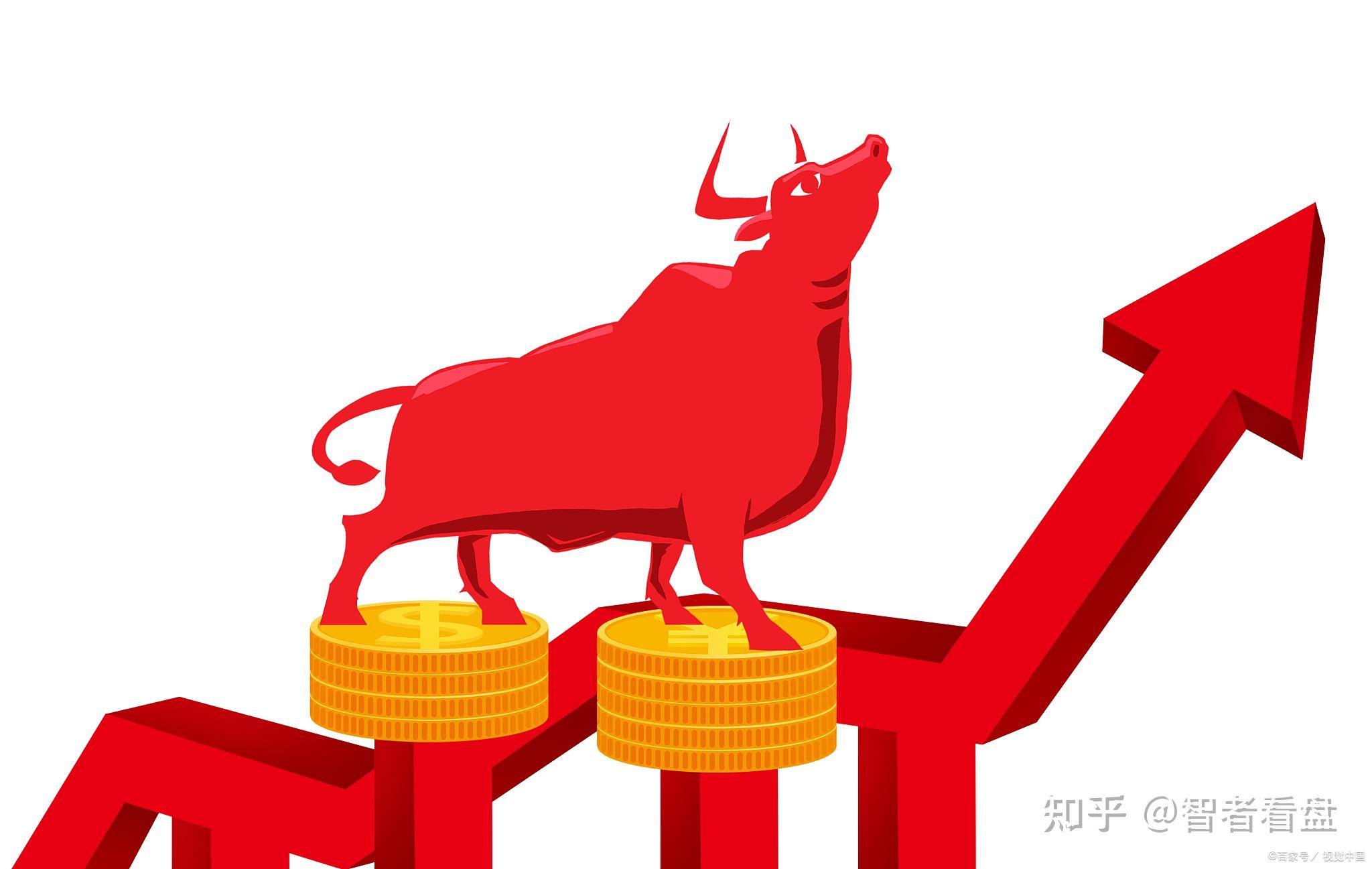 股市千金难买老鸭头最强底部起涨信号遇到千万别掉链子