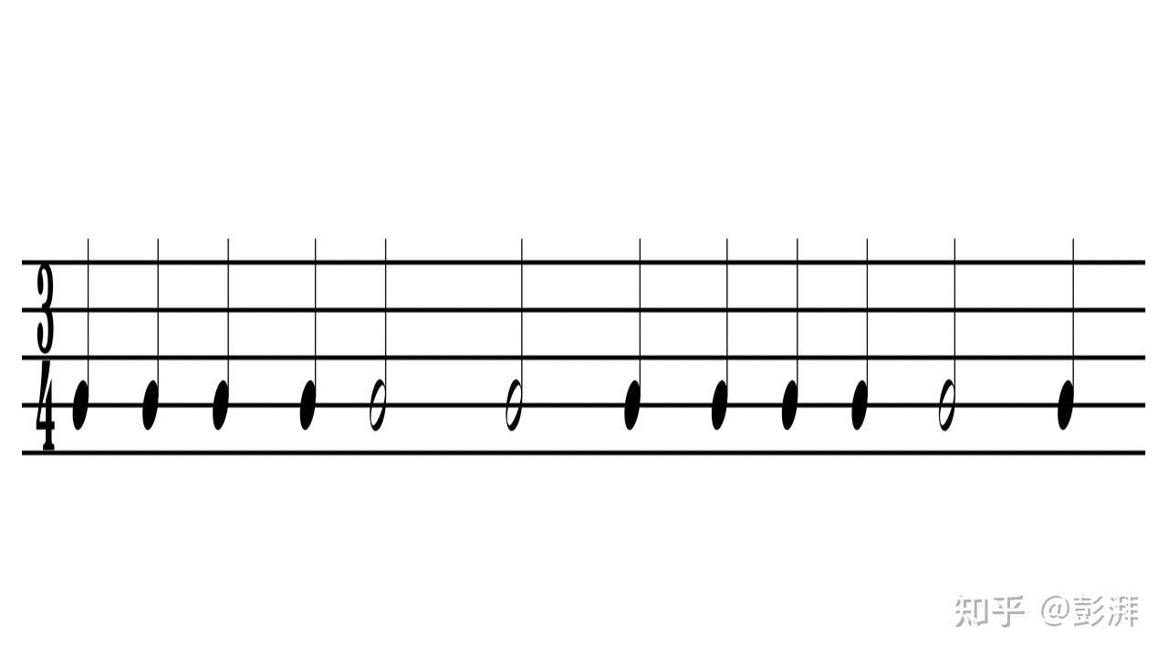 乐谱 节拍 音符 - 知乎