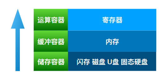 什么是脉冲?-什么是脉冲响应