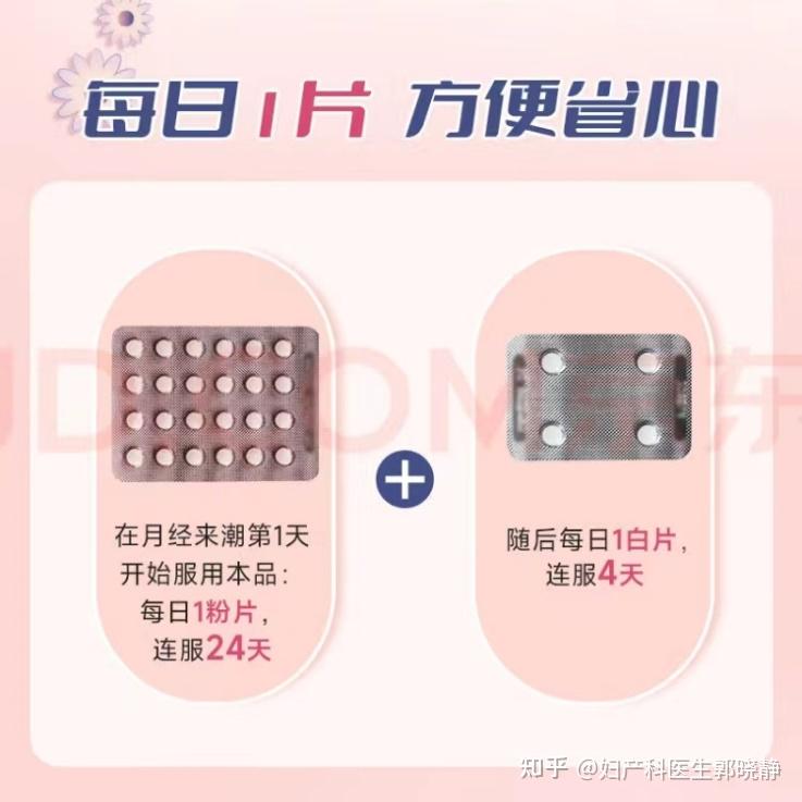 妇产医生如是说：关于短效避孕药，我们要知道的…… - 知乎