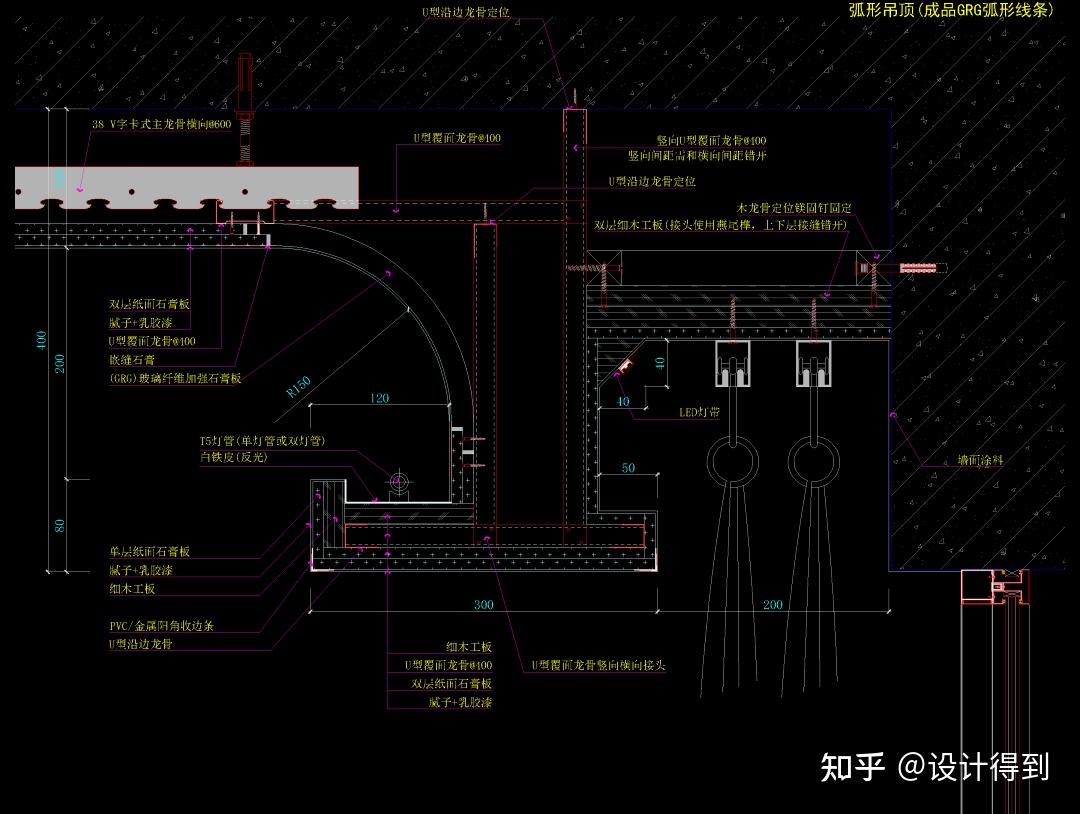 标上材料和尺寸,弧形天花造型节点图,完成