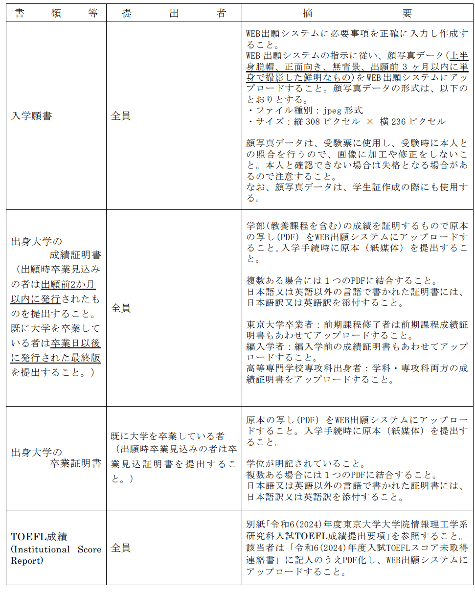 日本留学绩点算法