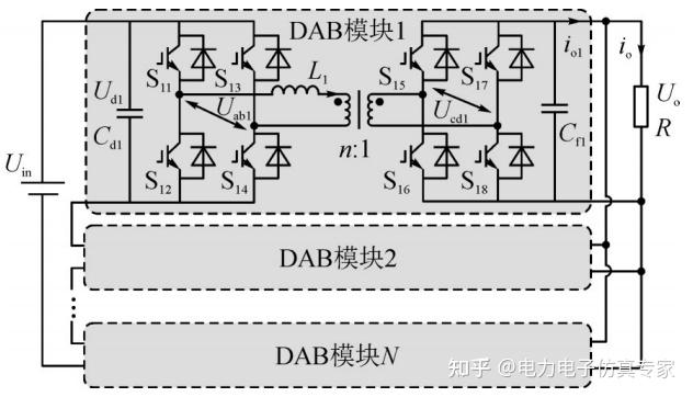 DAB双有源全桥变换器(二)输入串联输出并联ISOP-DAB的反下垂均压/均流控制仿真 - 知乎