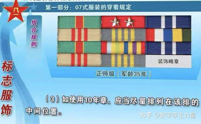教你看懂中国人民解放军军人胸前资历章 - 知乎