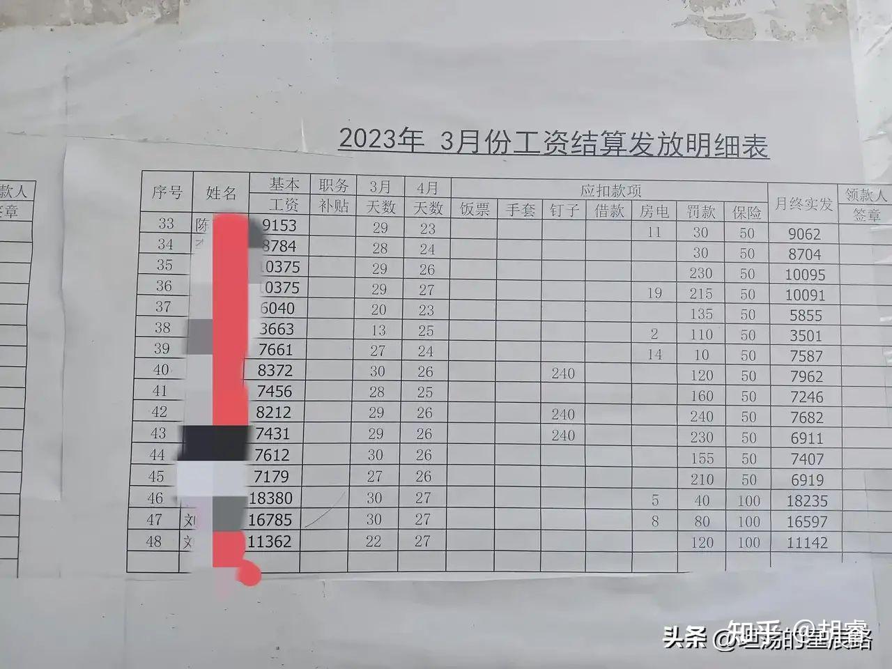 为什么特斯拉工厂待遇这么好大家反而没有挤破头都想进去
