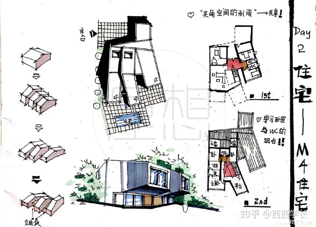 關於建築案例抄繪方法的超全總結