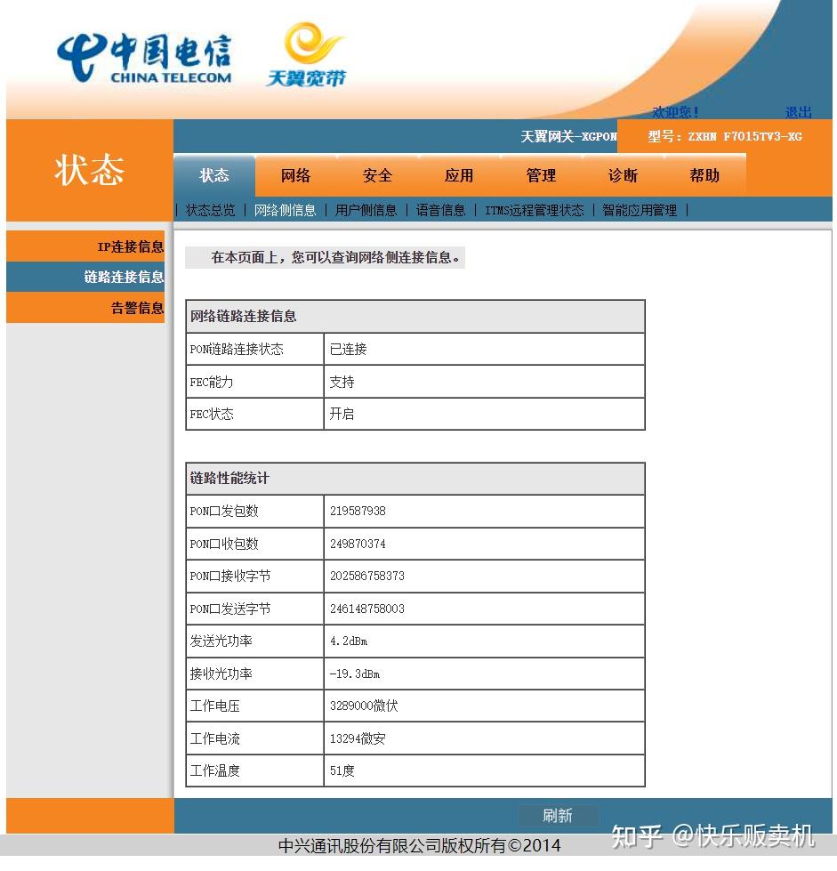 f7015tv3中兴2.5g光猫拆解