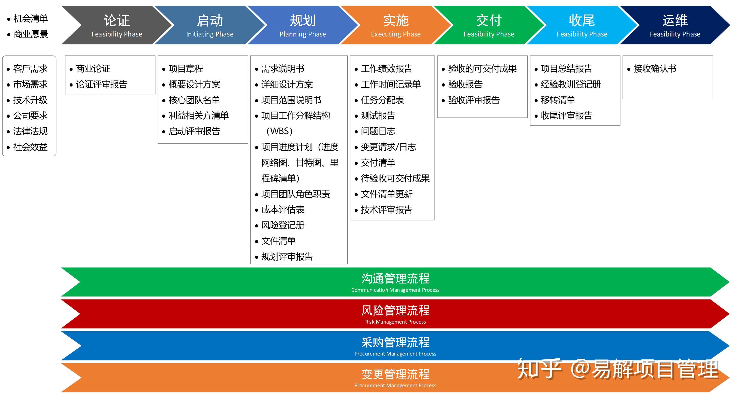 app定制公司_app定制公司_衬衫定制app