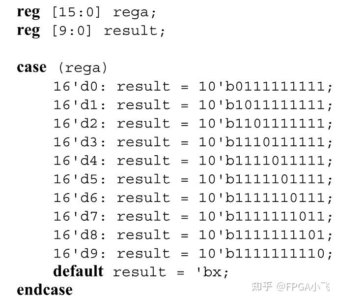 68，Verilog-2005标准篇：Case语句 - 知乎