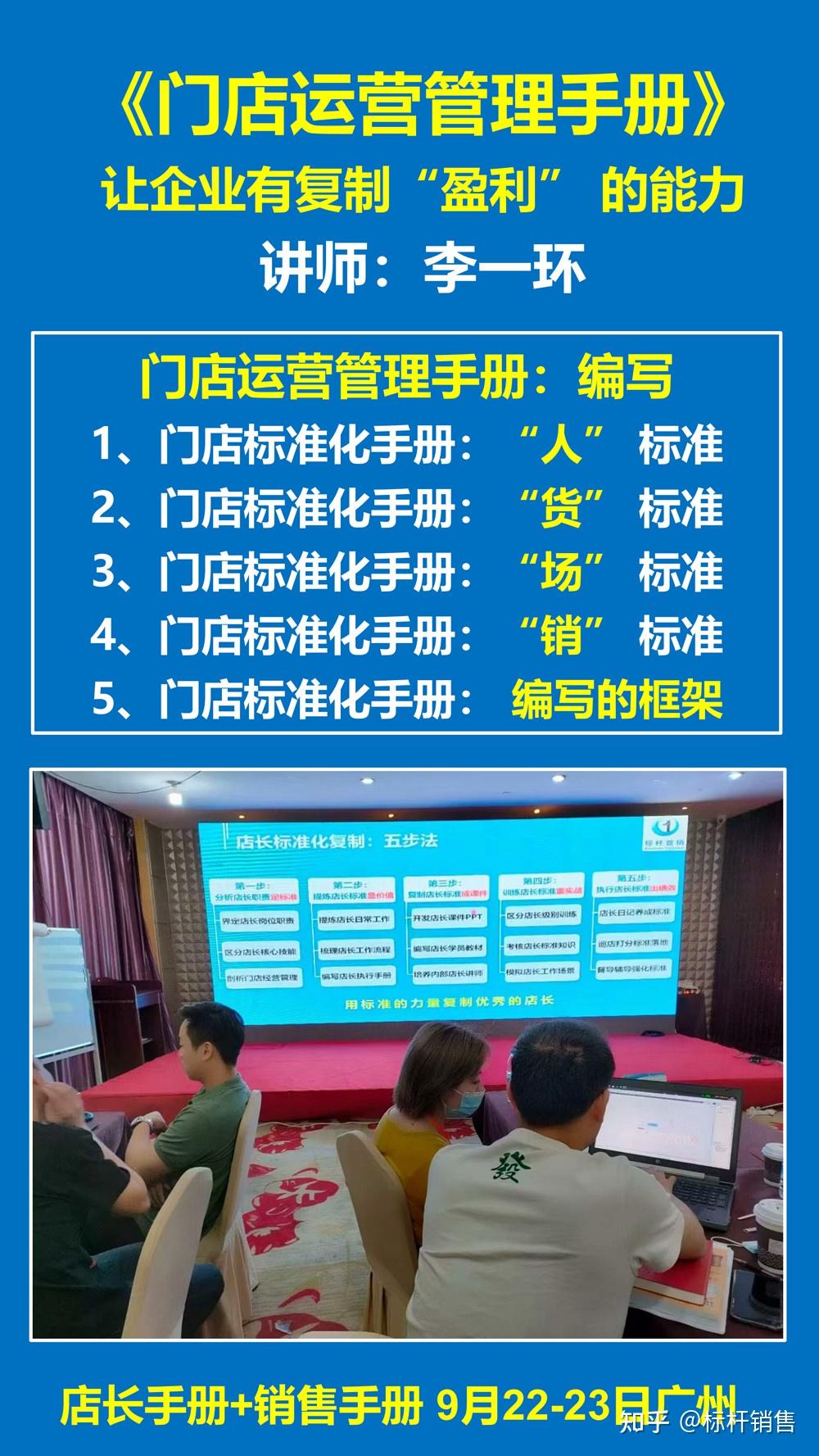 门店运营管理手册:西门子,欧派家居都在学的门店盈利扩张方法 - 知乎