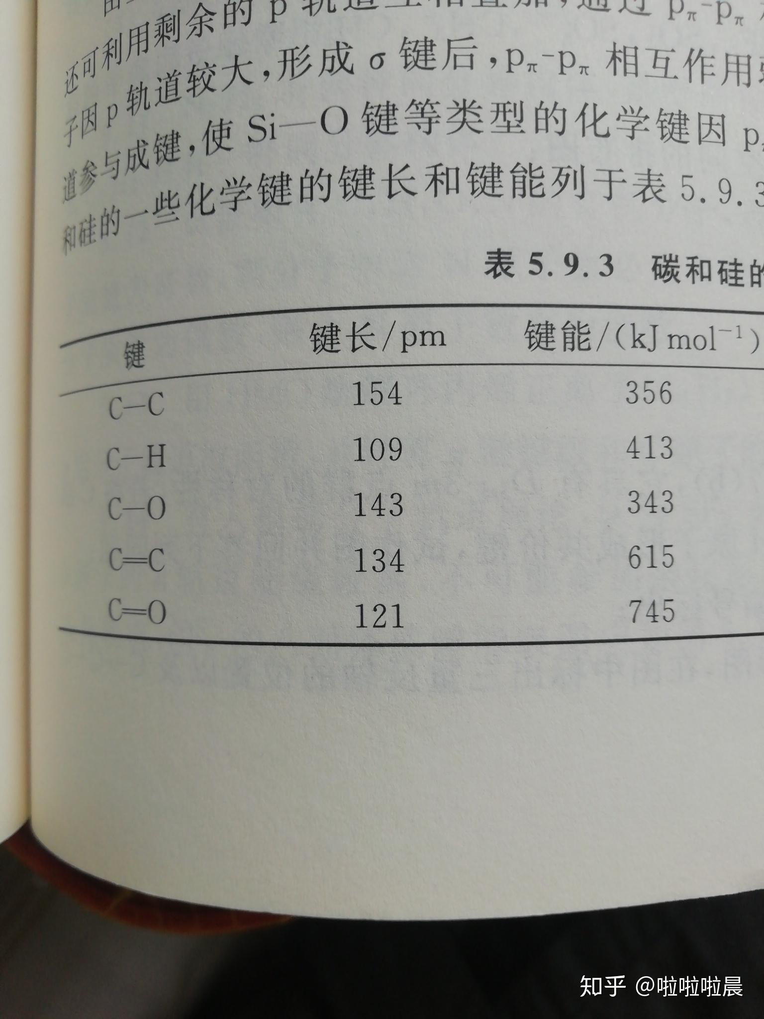 碳氮三键图片