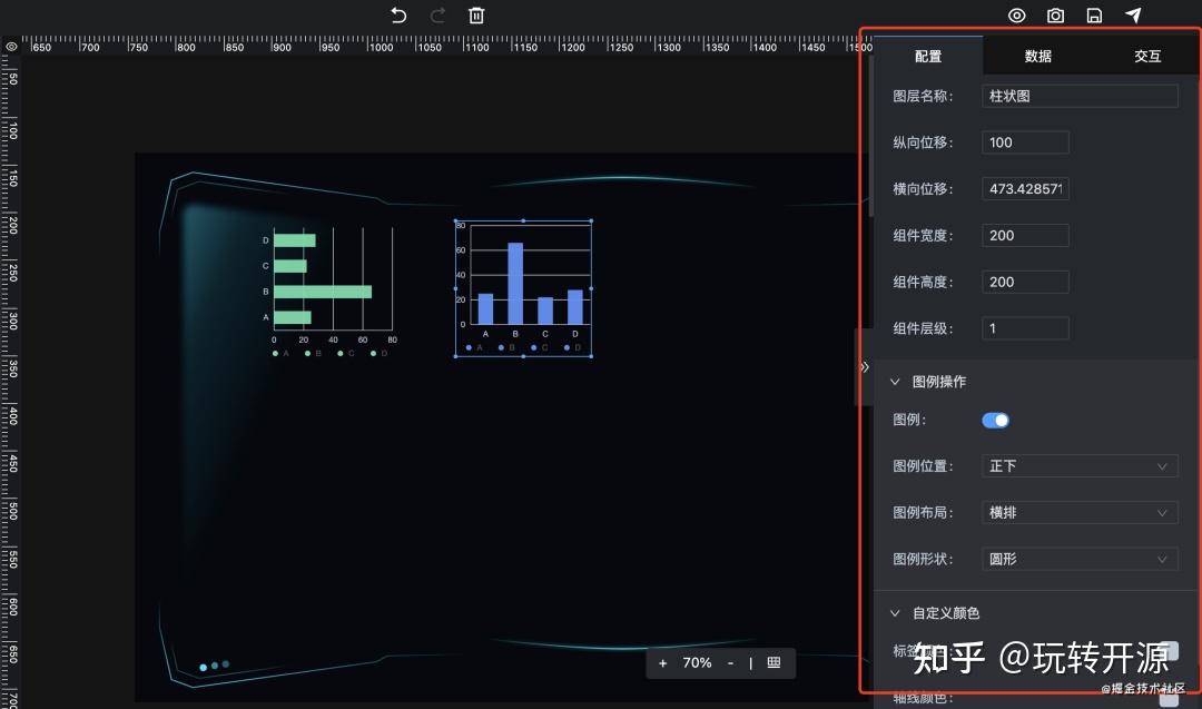 12个炫酷的大屏可视化开源项目,太高级了! - 知乎
