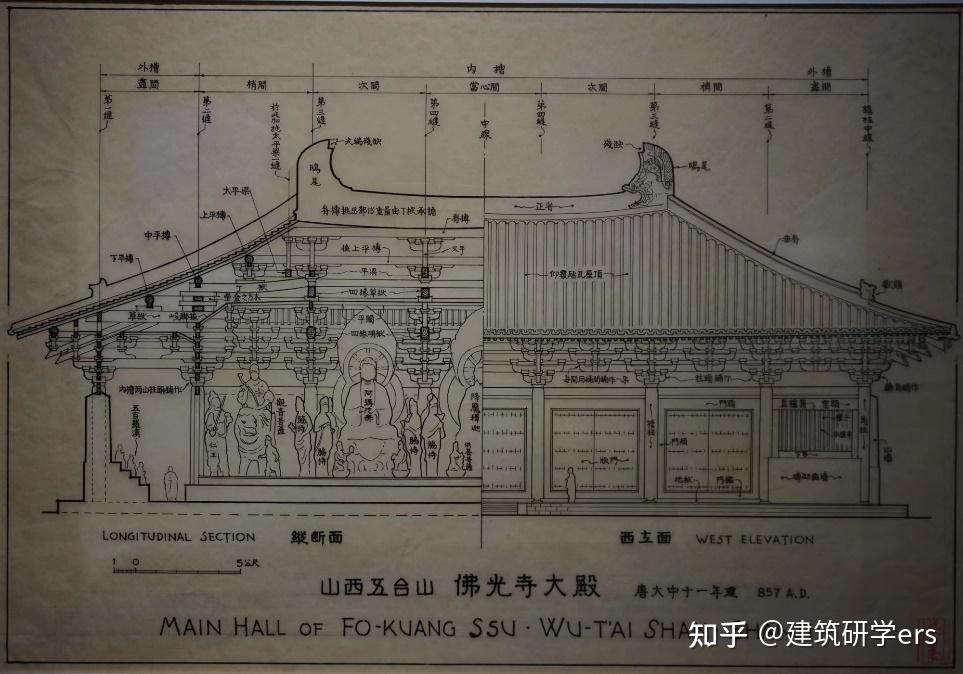 佛光寺大殿 - 知乎