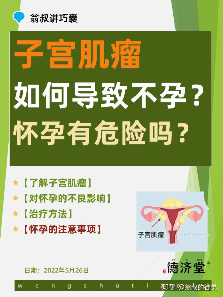 翁叔巧囊三十六记:子宫肌瘤如何导致不孕?怀孕有危险吗?