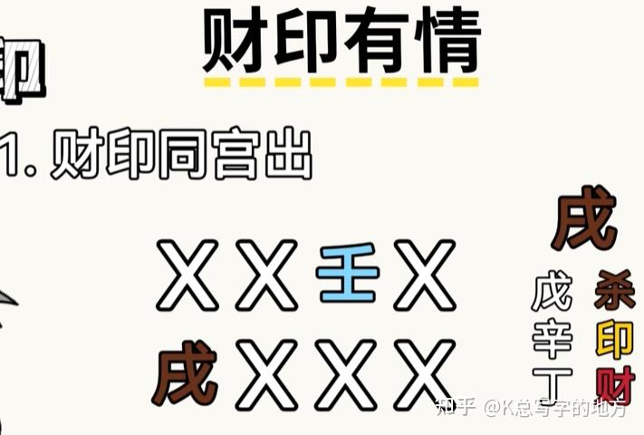 财制印VS财坏印 - 知乎