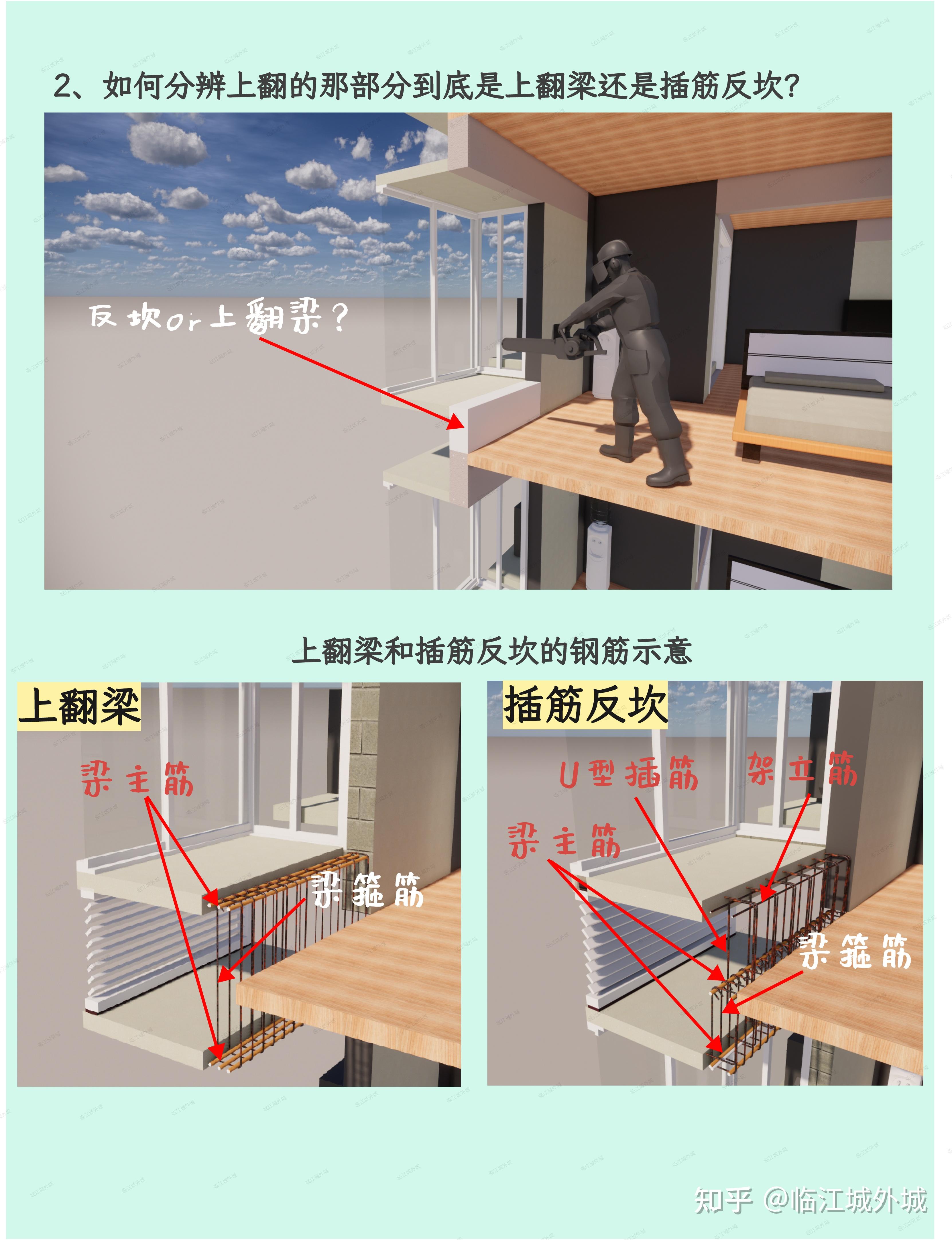 有结构图,这种飘窗能拆吗? - 知乎