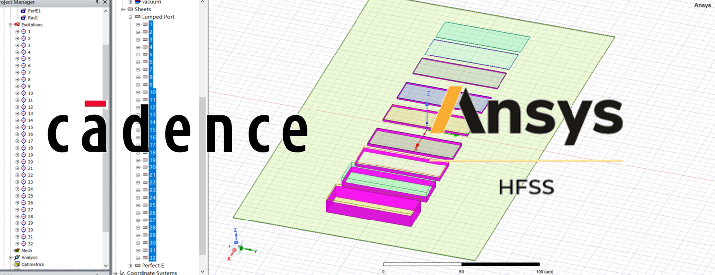  python cadence hfss em 