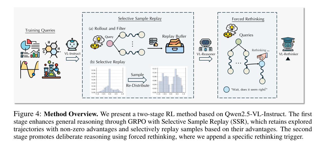 R1_Reasoning