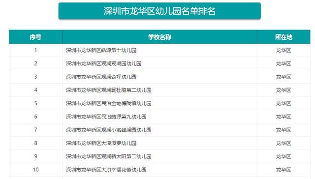 北京公立幼儿园排名_公立幼儿园