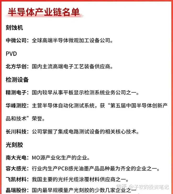 中国股市氢能源概念产业链龙头公司一览附名单