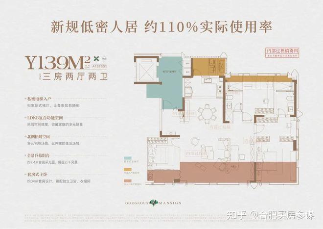 合肥高新区的TOD低密新尝试,云缦朗境点评,怎么样值得买么? - 知乎