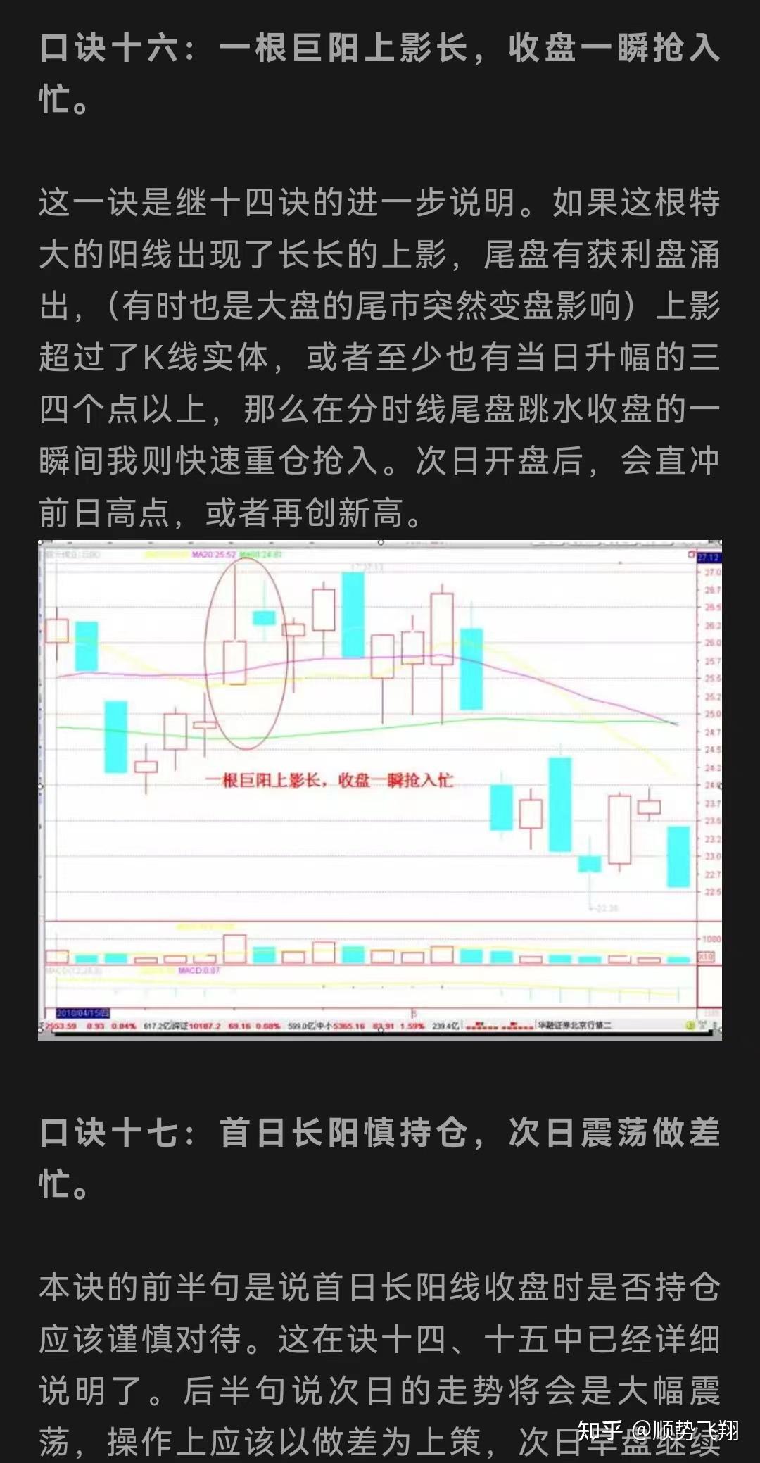 股票加仓补仓技巧图片