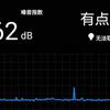 生活中的声音有多少分贝呢 知乎 生活中的声音有多少分贝呢 知乎