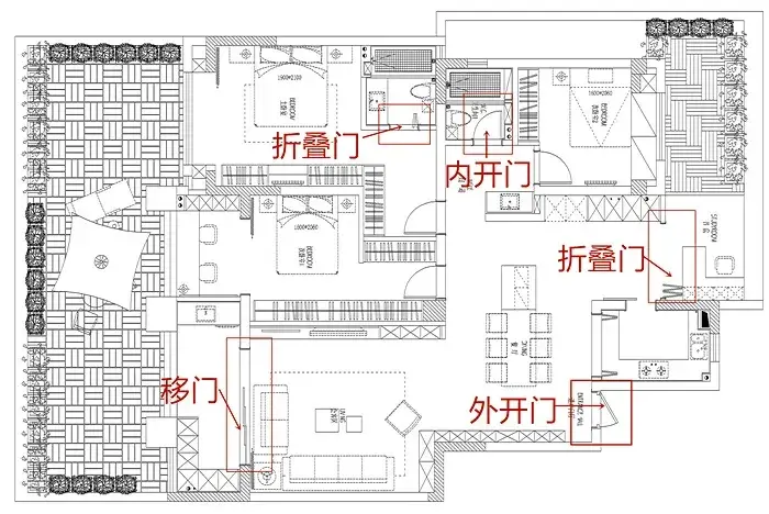 如何看懂平面图图片