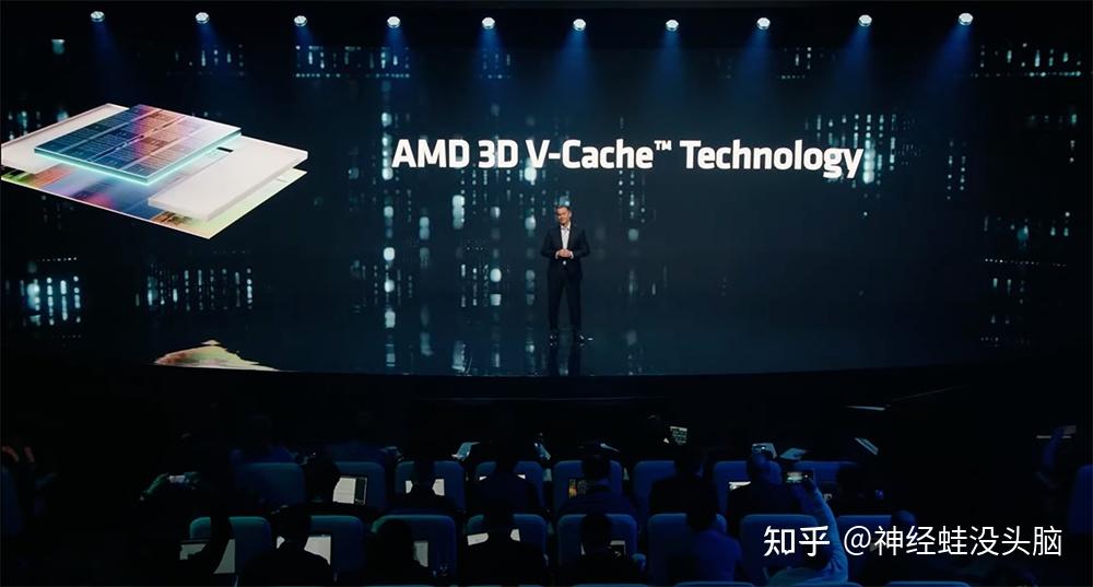 英伟达AI芯片劲敌：AMD推出“终极武器”MI300X 拥有1530亿晶体管 - 知乎