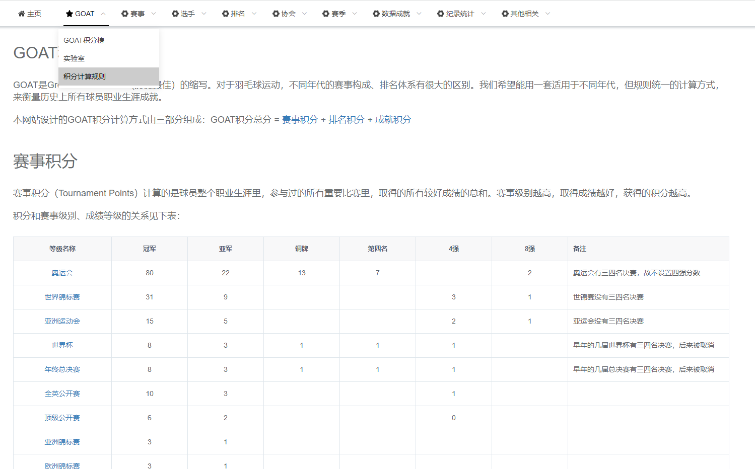 那么多人都在喷elo机制那为什么不改呢 知乎