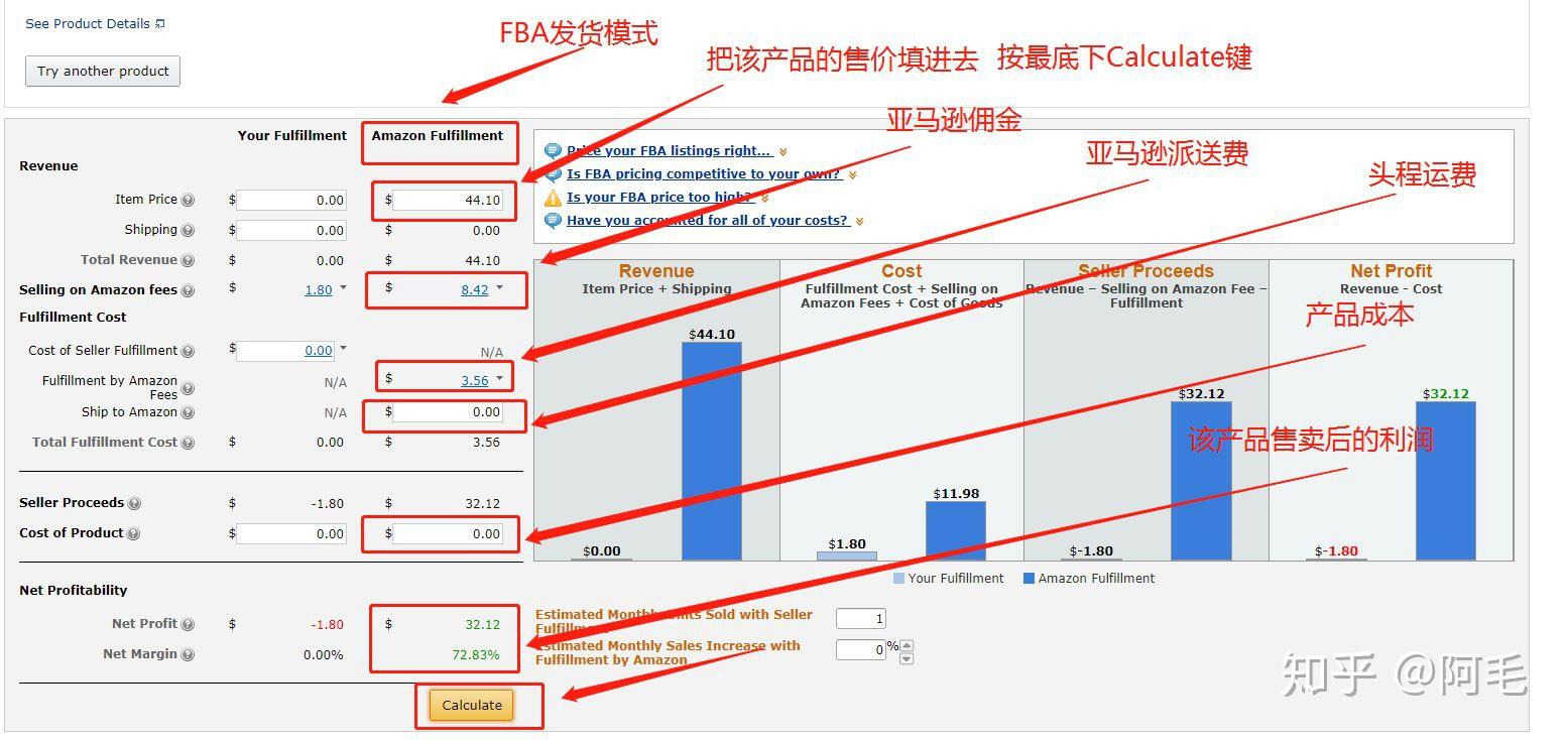 亚马逊fba利润计算教程