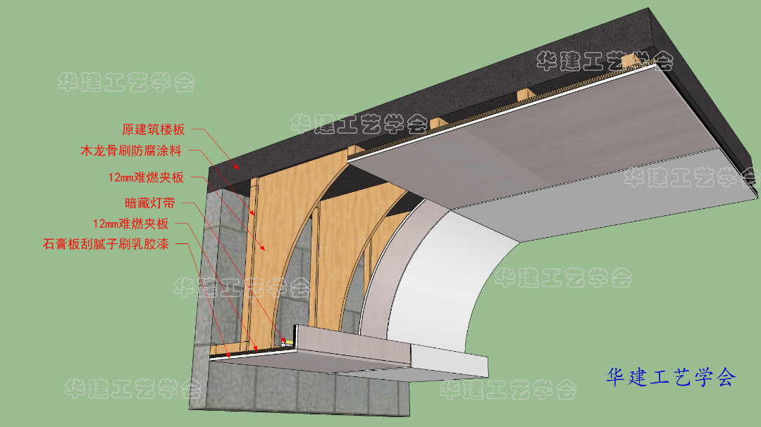 弧形吊顶通用施工图hjsj-2022