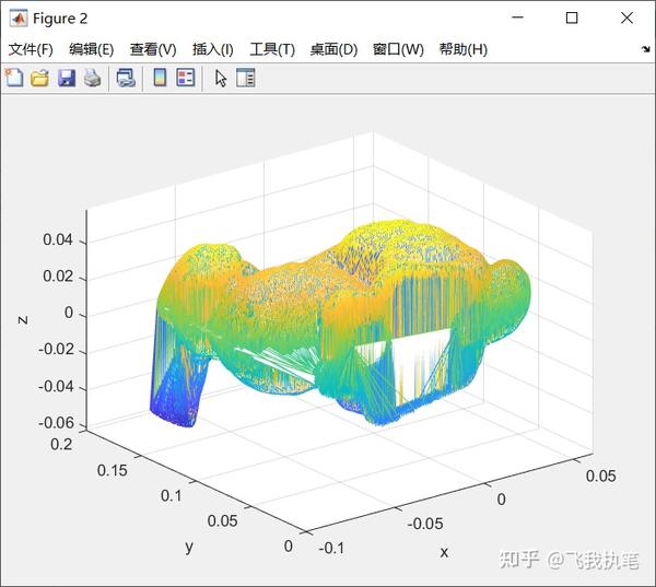 X Data 1 Y Data 2