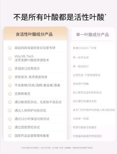 养护品如何提高销量_伊贝诗肤肤品怎么样_孕妇保养护肤品
