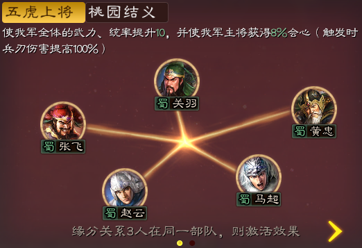 【建议及替代】在不知道下赛季新武将,新战法的情况下,先给个大