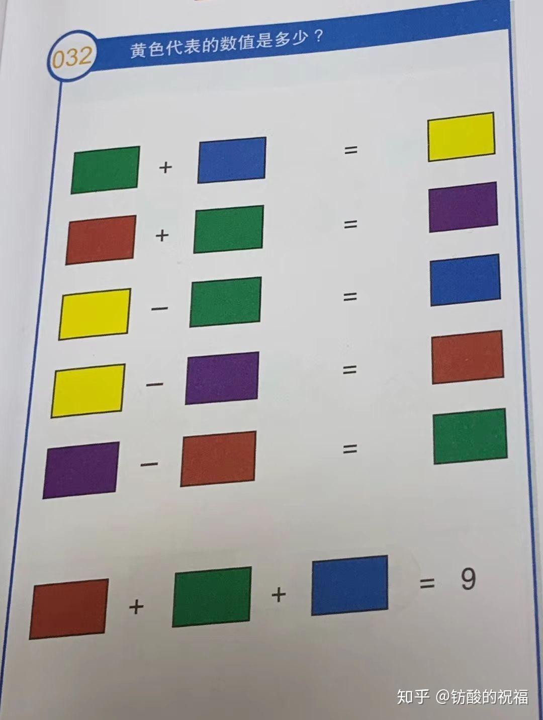 红,黄,蓝,绿,紫代表数字多少? - 知乎
