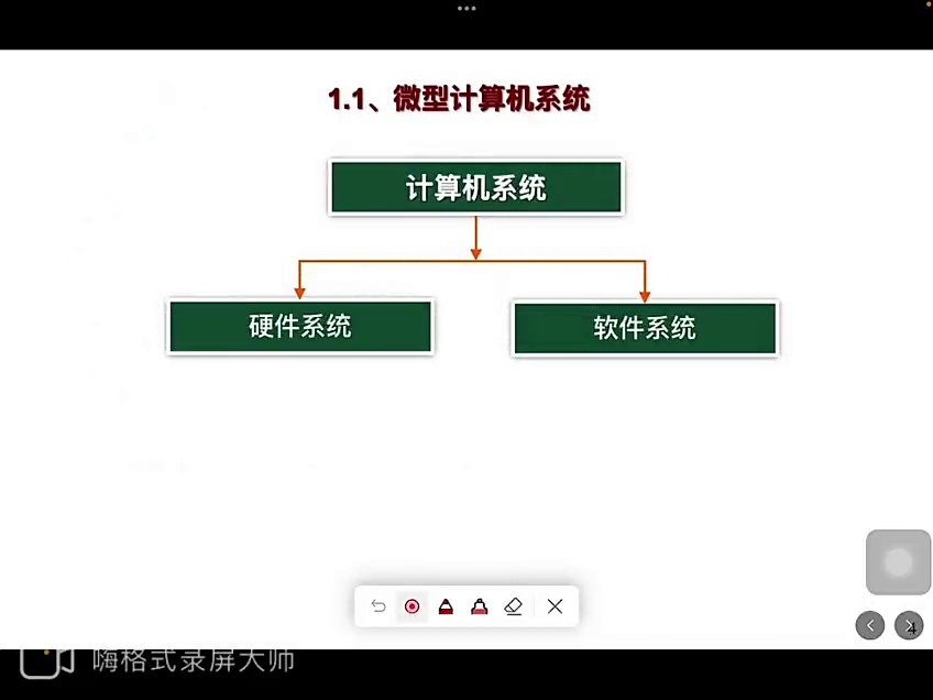 微机原理及应用 专业课精讲 - 知乎