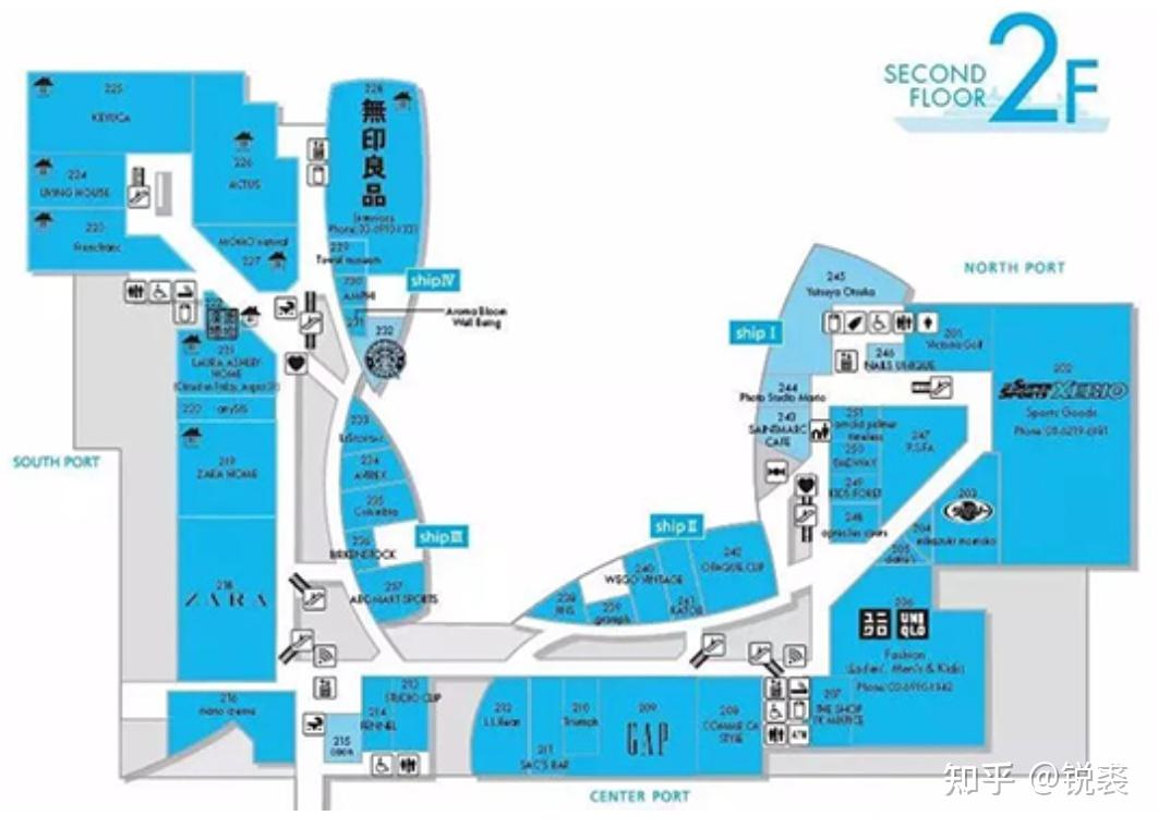 即将在金桥开业的日本籍商场lalaport我们有两个疑问