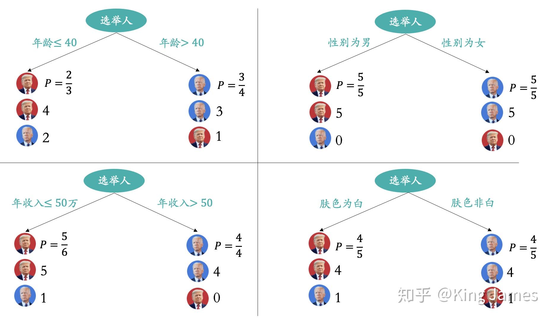 v2-17e50a0c007a68636b39101be5838e28_r.jpg