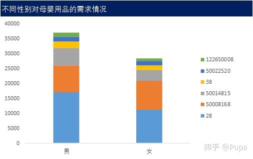 母婴用品企业人员状况分析（母婴用品企业人员状况分析表） 母婴用品企业职员
状态
分析（母婴用品企业职员
状态
分析表）《母婴用品企业组织结构图》 母婴知识