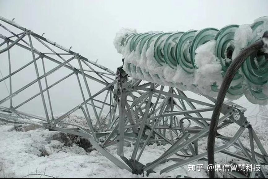 输电线路等值覆冰在线监测装置（别名：输电线路覆冰实时监测预警装置） - 知乎
