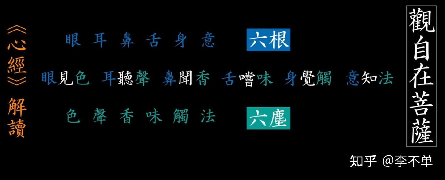 扫相破执!佛学入门!必读《心经》,看清世界和人生本质! - 知乎