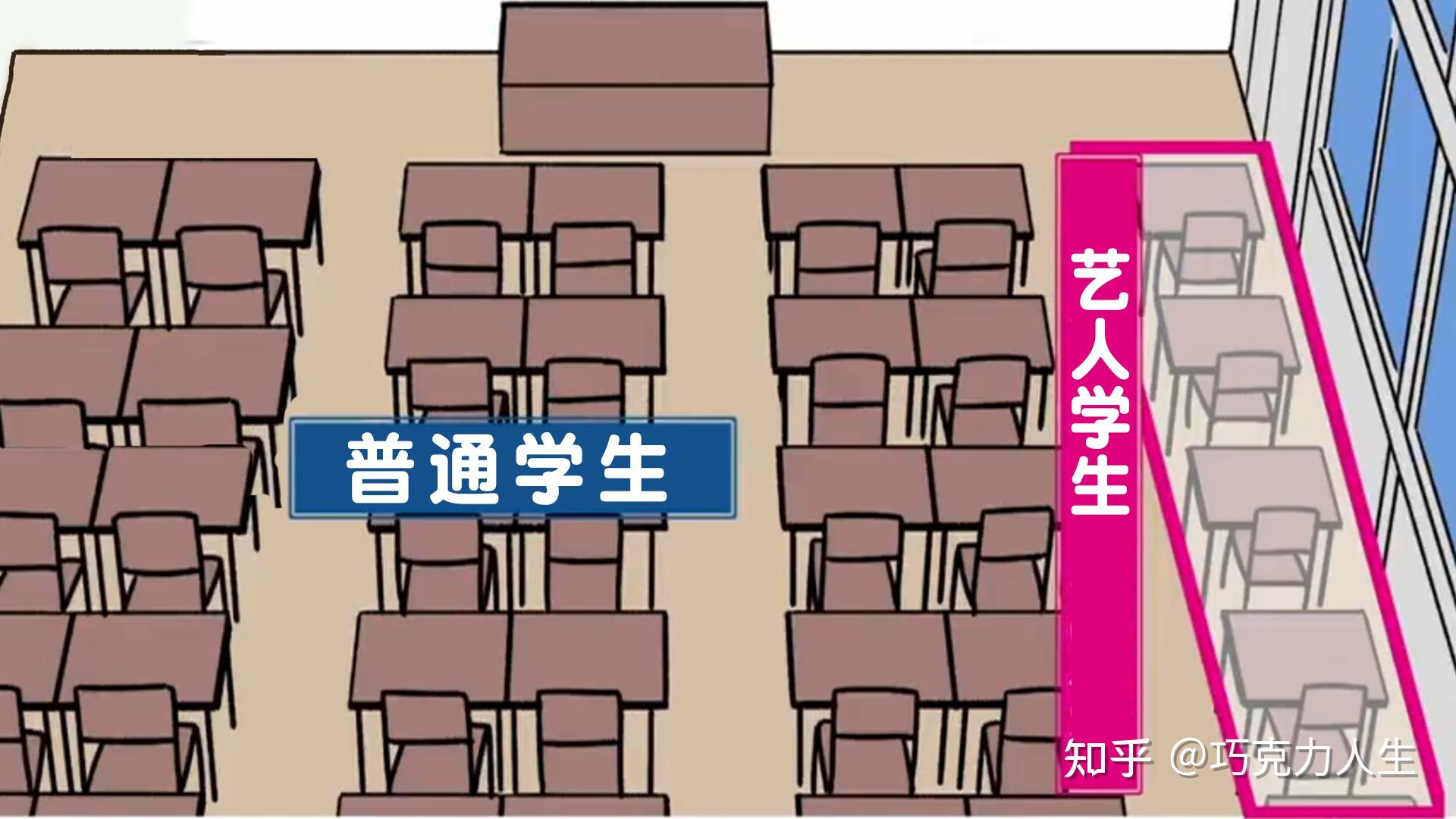 娱乐圈的造星工厂日本堀越高校