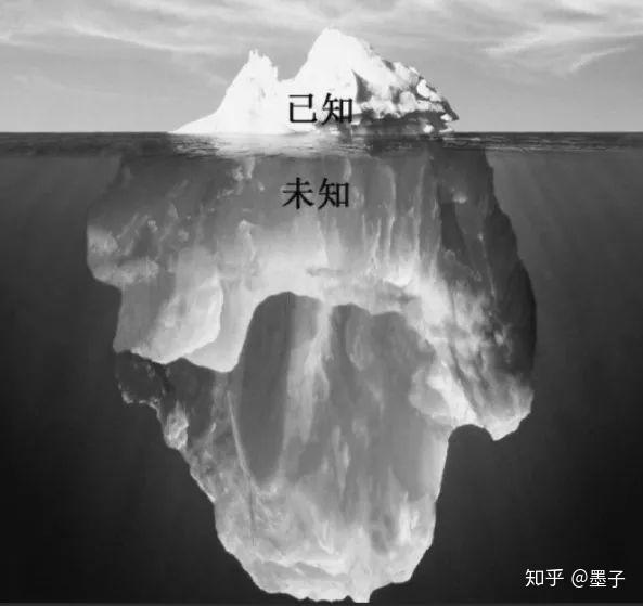 圈层决定人生认知改变命运