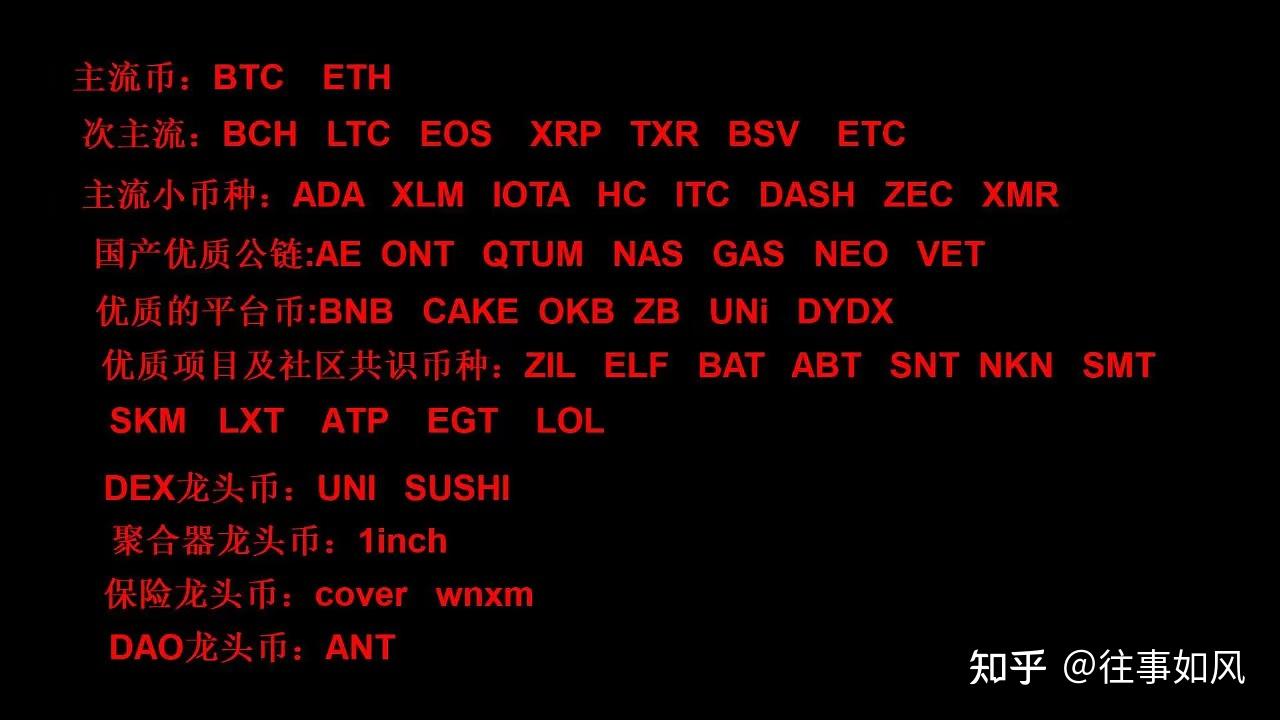 币圈新手人士必备工具，炒币保姆级教程（收藏） - 知乎