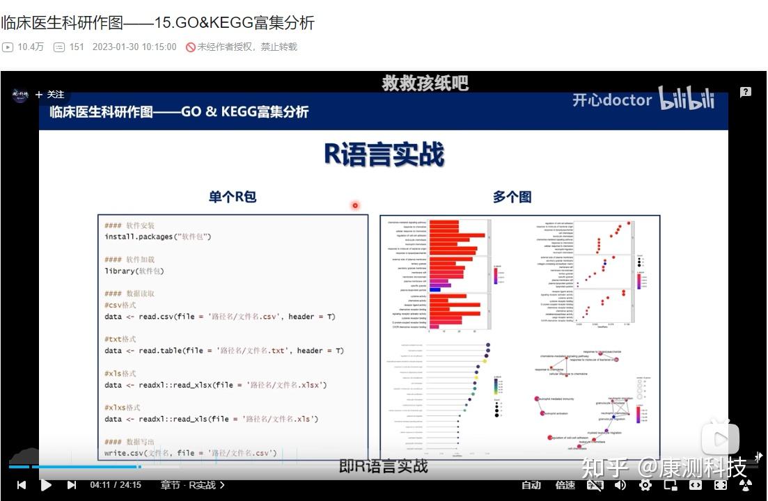 go富集分析柱状图图怎么看? - 知乎
