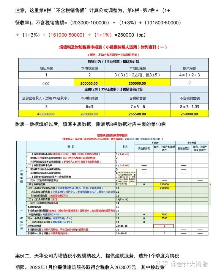 2026年十种行业差额征税会计处理详情,附一般纳税人及小规模纳税人差额征税填报案例+差额征税开具数电票操作流程 - 知乎