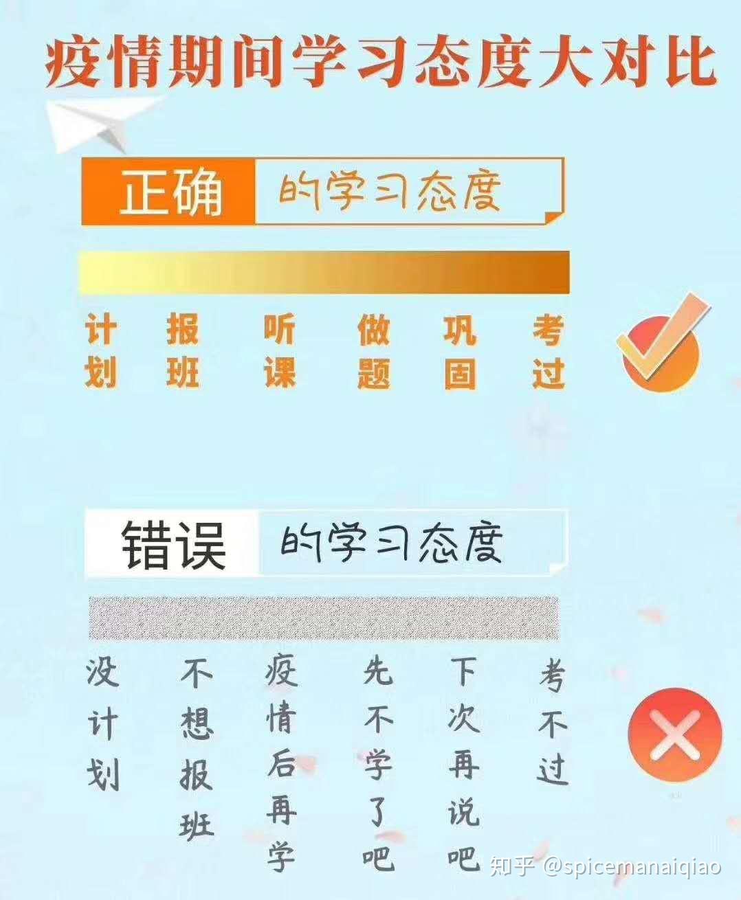 不要为你的懒惰找借口